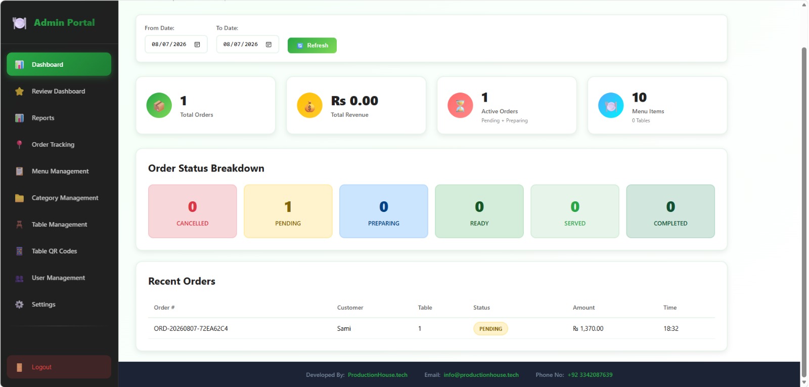 Admin Dashboard