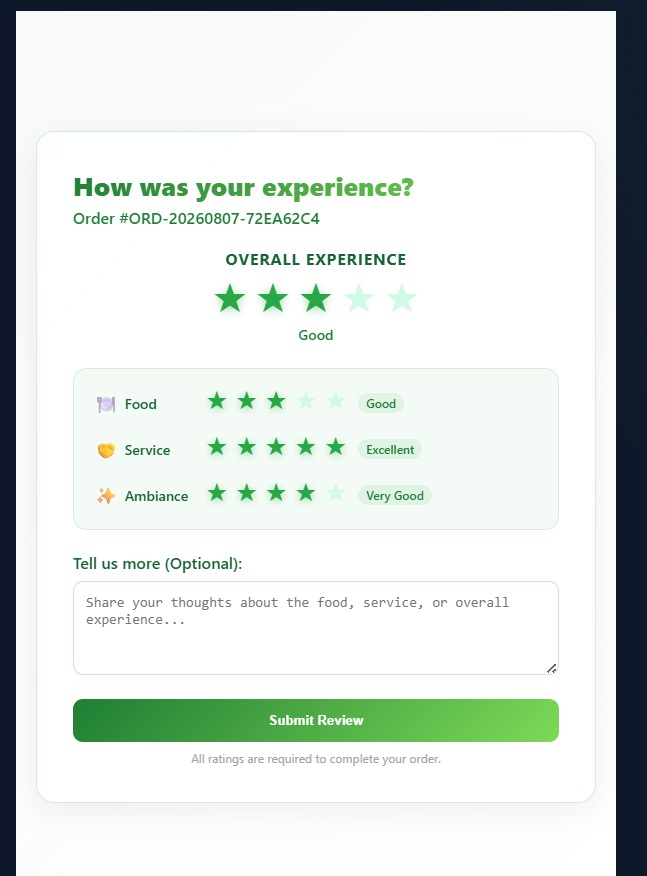 Reviews